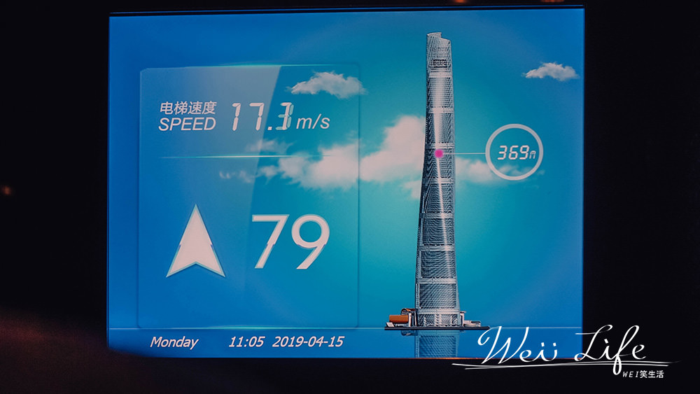 上海旅遊✈必去上海景點推薦上海中心大廈118樓上海之巅觀光廳/我最愛的女人們拍攝場景