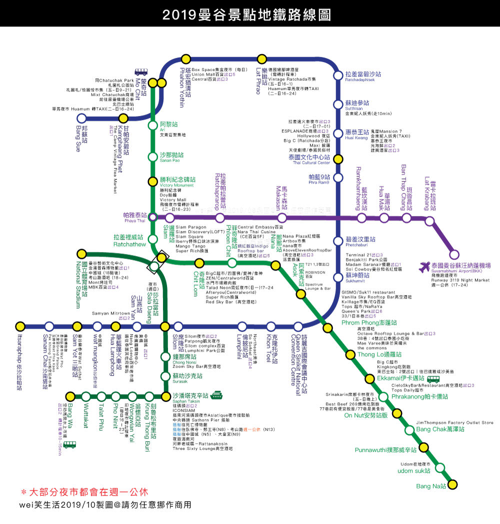 曼谷景點地圖整理，2020泰國曼谷地鐵+空鐵BTS景點推薦附中英對照&下載曼谷捷運景點地圖