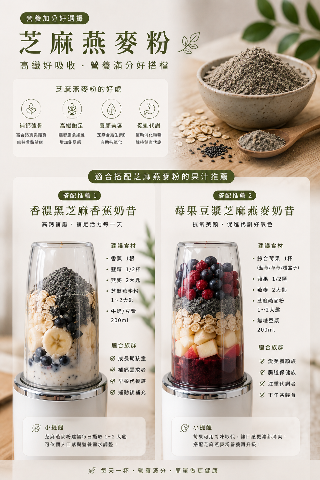 2026最新//綠拿鐵怎麼喝？25款低GI綠拿鐵食譜推薦｜新手也能每天打一杯健康飲