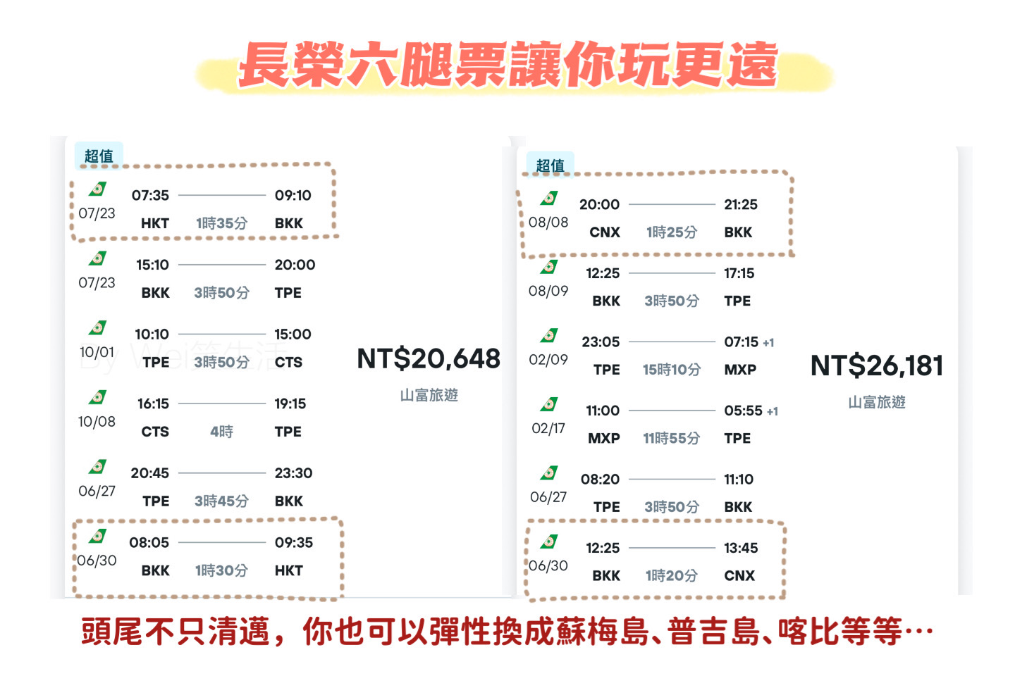 長榮六腿票怎麼買？一次玩遍東南亞、歐洲、日本還比四腿票便宜！完整懶人包看這裡