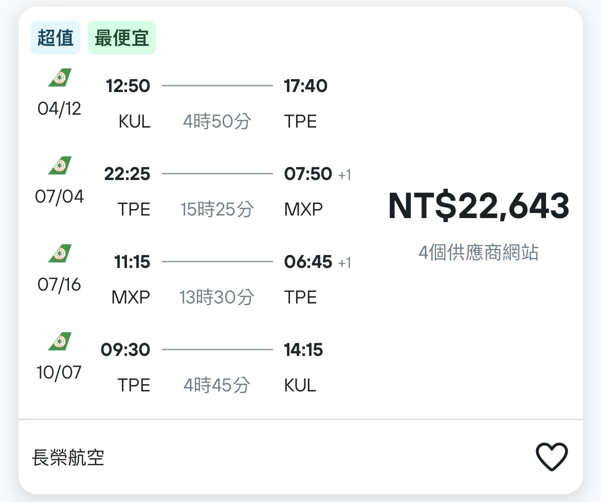 特價機票分享//機票買「外站飛」省！ 台北直飛歐洲經濟艙來回平日「免2萬」