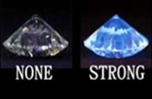 挑選求婚鑽戒品牌戒指＆鑽石知識＆心得一般鑽石 vs GIA鑽石差別